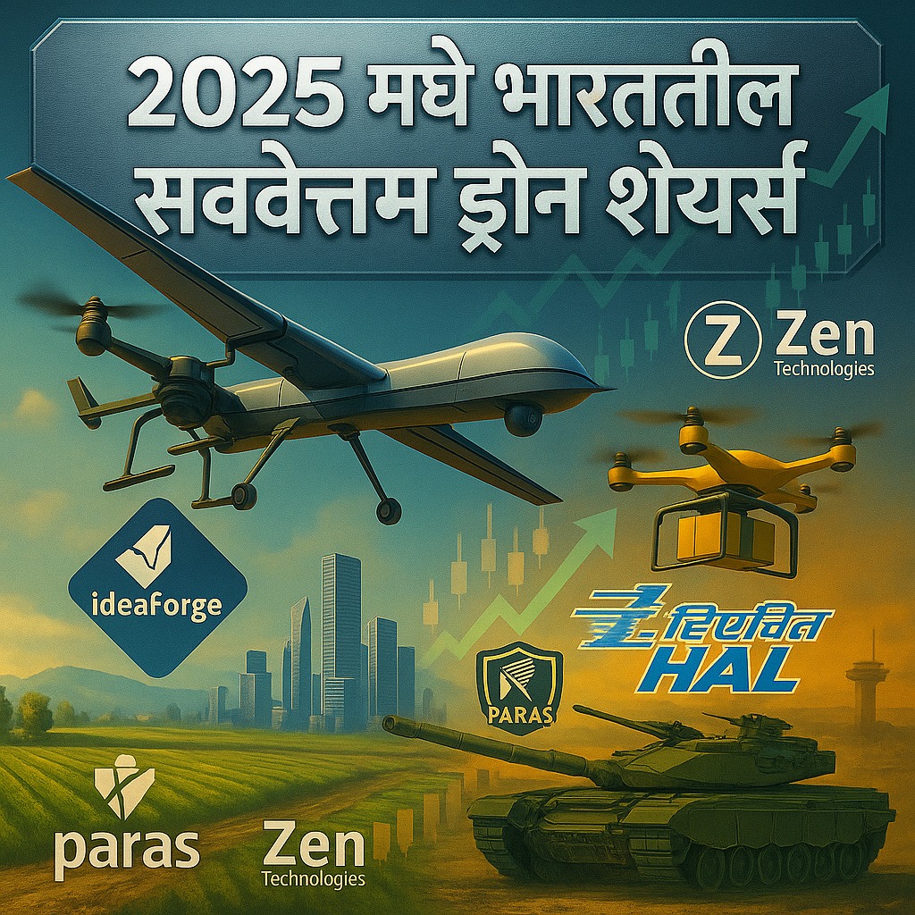 ड्रोन शेअर्स